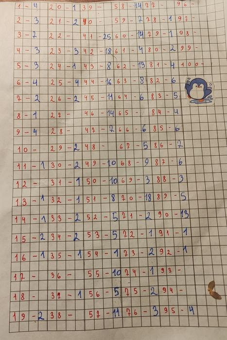 вкладыши от love is...