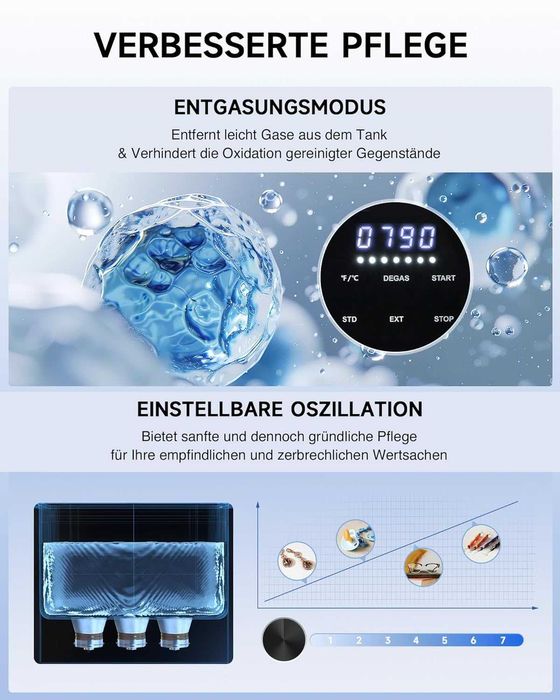 Ултразвуков пречиствател CREWORKS Ultrasonic Cleaning 6 литра,Гаранция