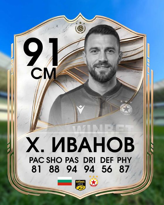 ФИФА КАРТА / FIFA КАРТА