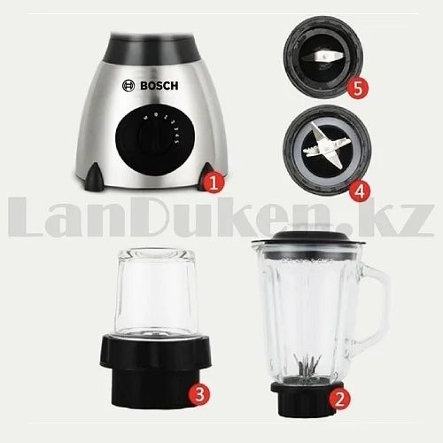 Блендер стационарный