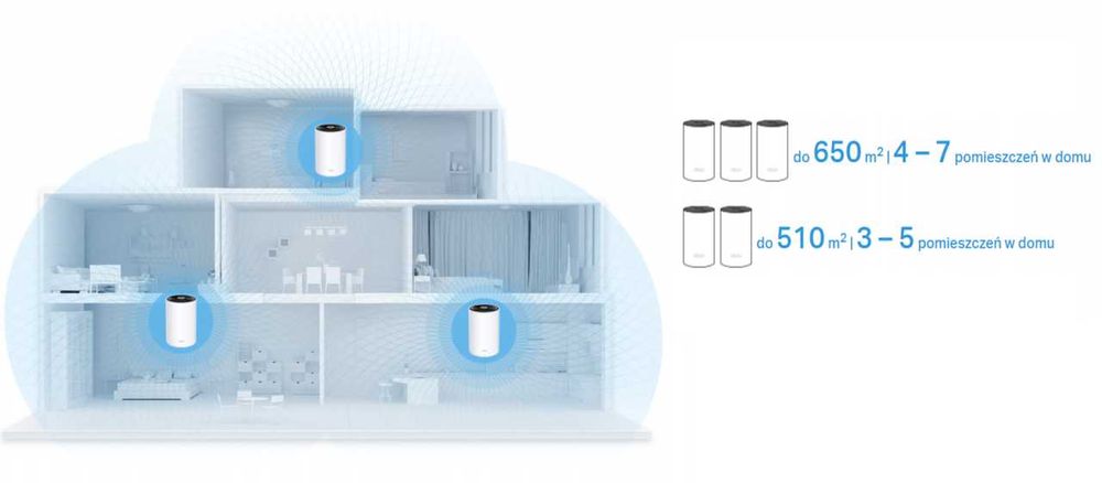 Wi-Fi Mesh-система Deco X68 (3-pack)