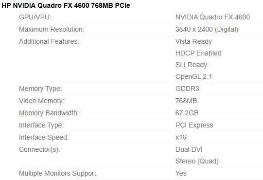 Продам две видеокарты "nVIDIA Quadro FX4600"