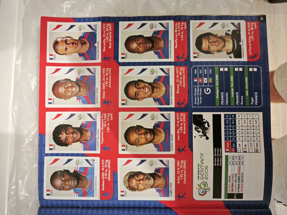 Album 2006 Panini