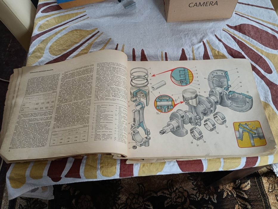 Техническа литера на ВАЗ 2101- 15 евро