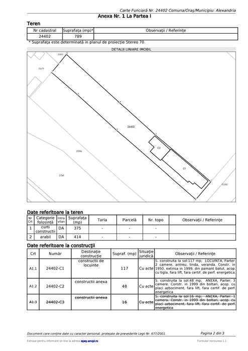 Casă 5 camere toate utilitățile
