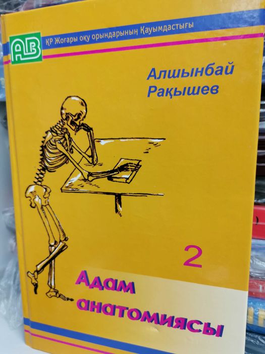 Атлас Анатомия человека