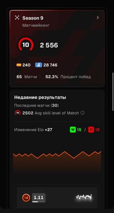 Faceit acc 2500эло