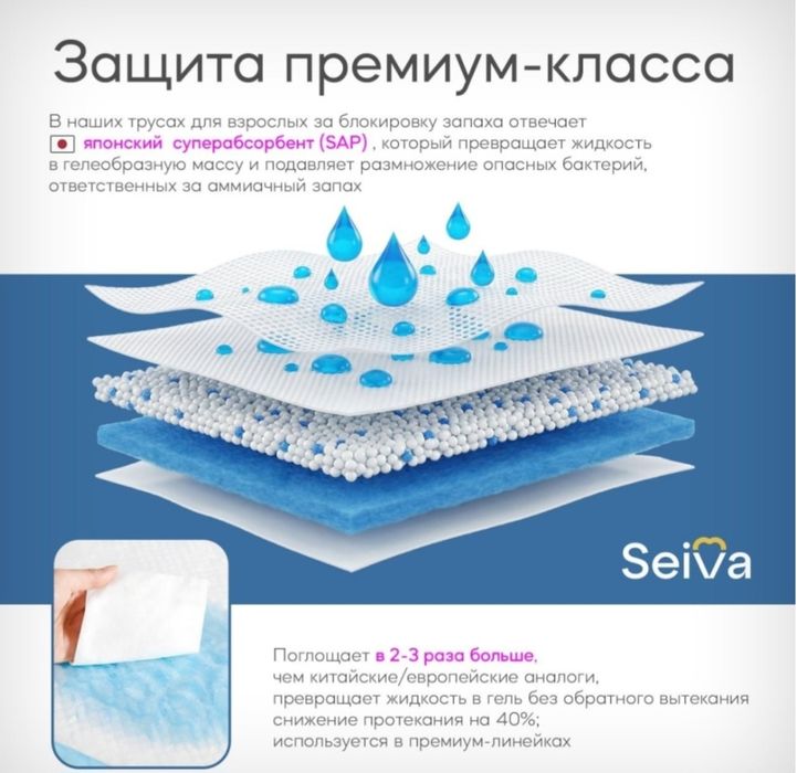 Памперсы для взрослых
