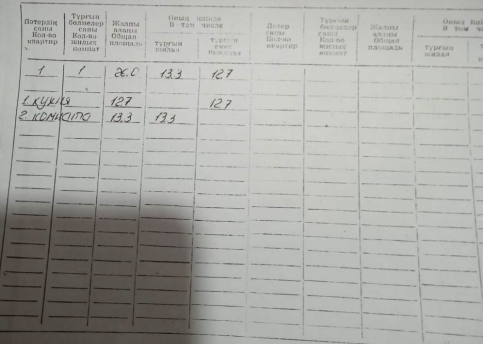 Продам небольшой дом с водой