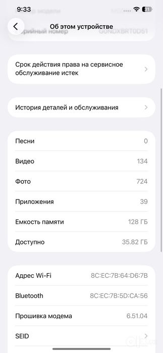 Iphone 12pro max