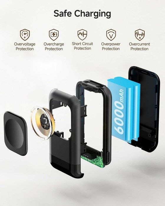 2 в 1 преносимо зарядно за Galaxy Watch 8/8