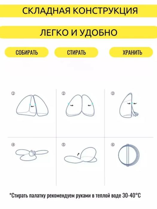 Pashshaxona chivin va pashshalardan himoya