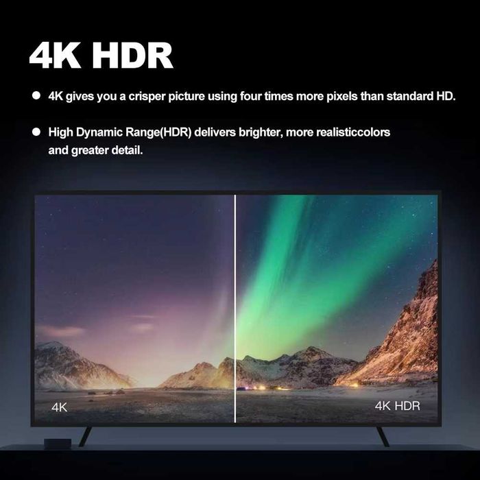 Lemon TV L1 Android 10 ТВ БОКС Quad 4K 2GB 8GB WiFi6 BT5.4 Гласово дистанционно управление YouTube Lemon TV приложение Медиен плейър