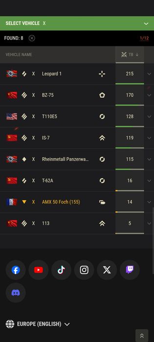 World  of  Tanks