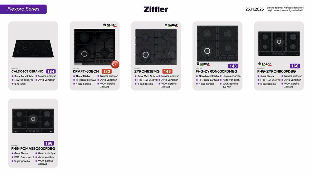 Ворочная панель ZIFFLER  2026 new
