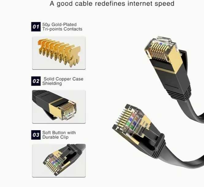 Интернет кабель 2М KASPI RED