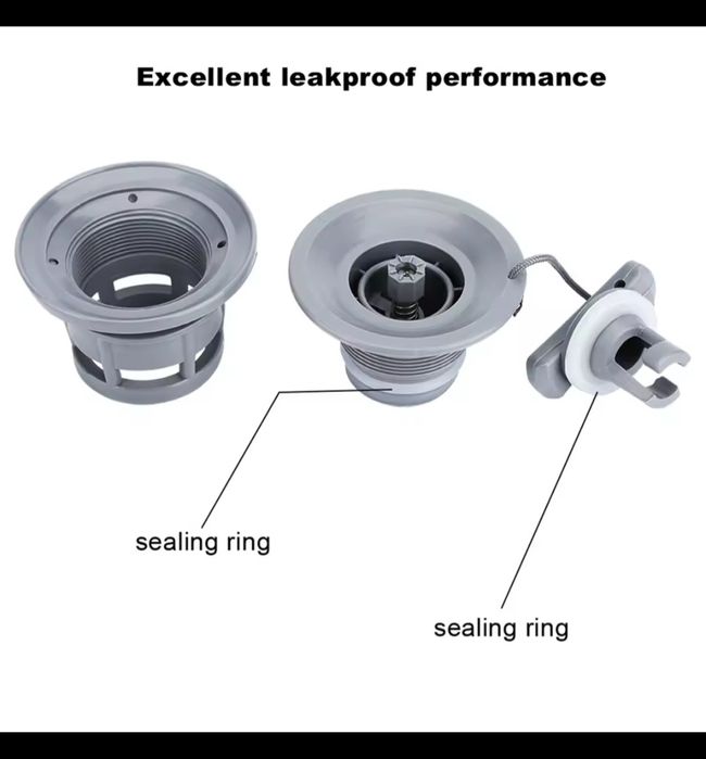 Valva barca gonflabila, caiac, SUP, etc