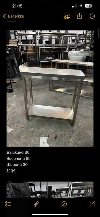 Неръждаеми стелажи, маси, мивки