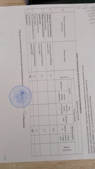 участок 5 га в чундже