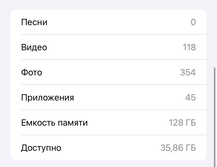 Iphone 11/Айфон 11