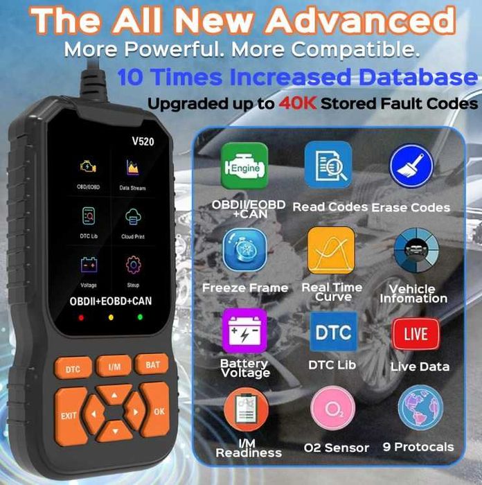 OBD2 скенер диагностика за автомобили