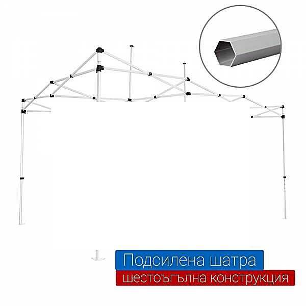 Шатра Лукс Шестоъгълна 3х3м 3х4,5м 3х6м шестоъг. крака+пружинен покри
