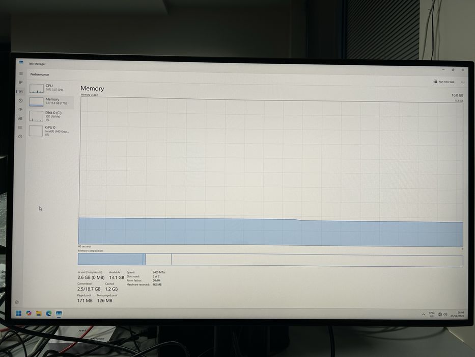 Компютър HP Prodesk 400 и монитор Philips 27”