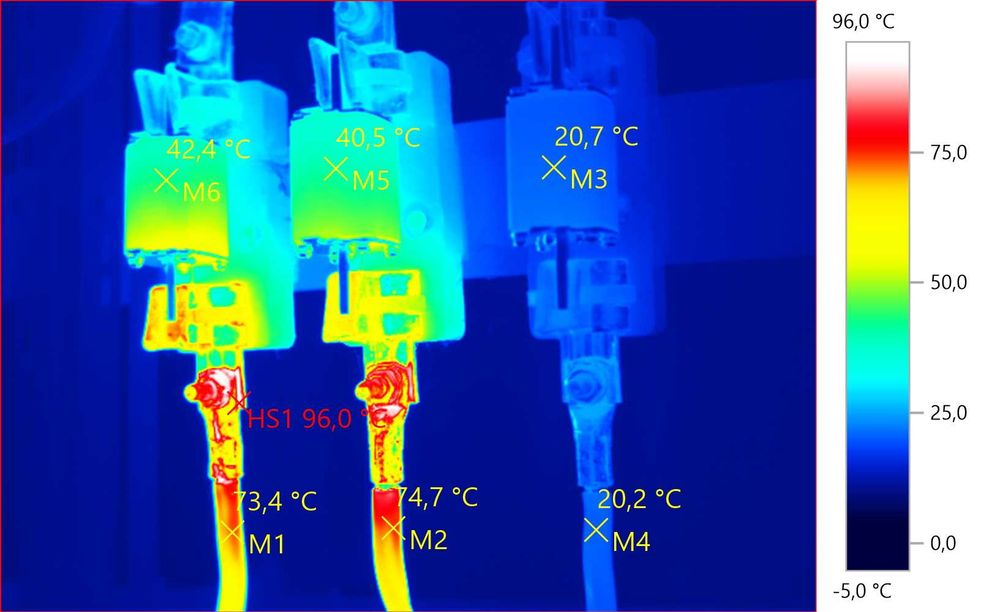 Termografie, termoviziune, termoscanare imobile și echipamente