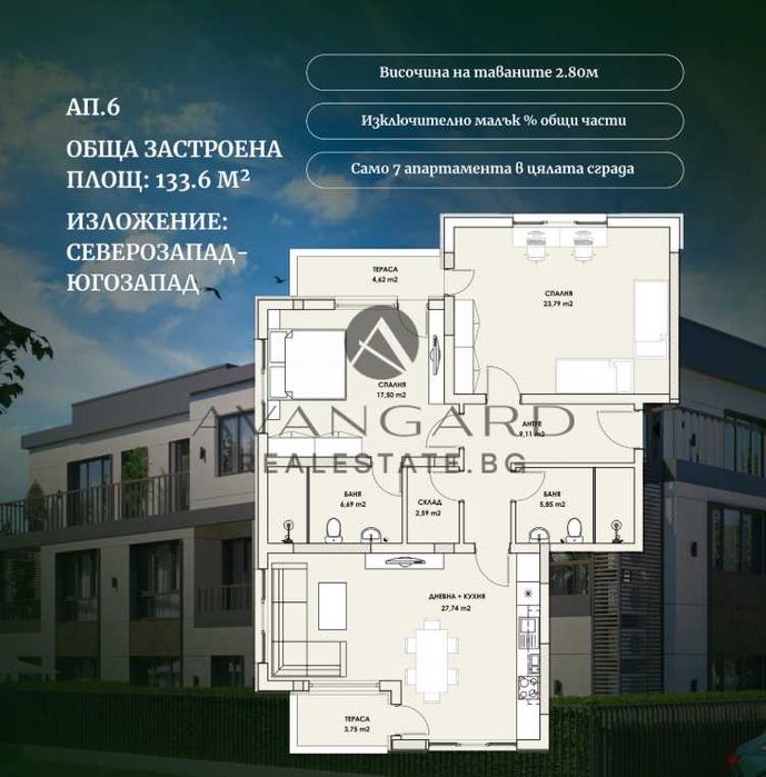 оф.25277 Тристаен в бутикова сграда/ Коматево