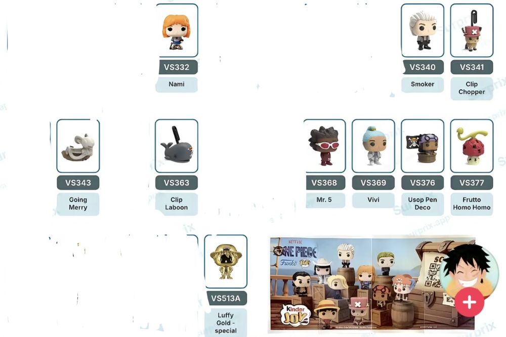 Kinder фигурки ван пис one piece