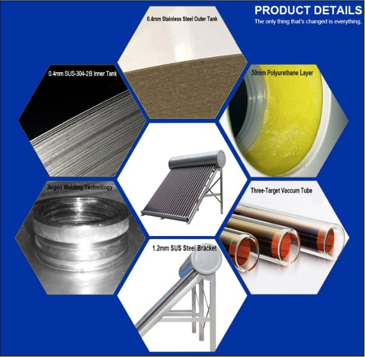 Panou Solar Presurizat INOX Cu Serpentina 120L 12 tuburi apa calda