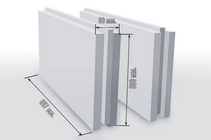 Пазогребивние плиты перегородка российская техналогия пена газа блок