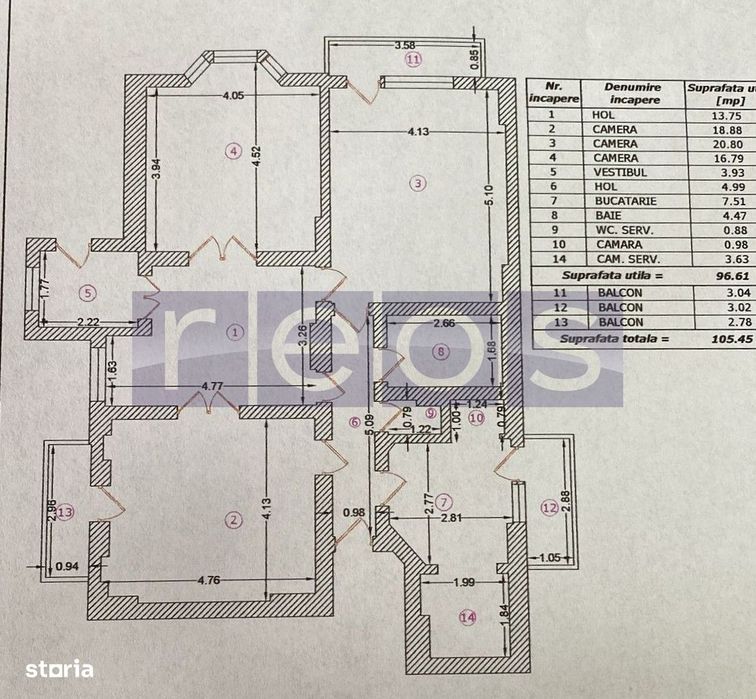 Vanzare Apartament Vila Boem 3 Camere 2 Bai Centrala Proprie Calea Cal