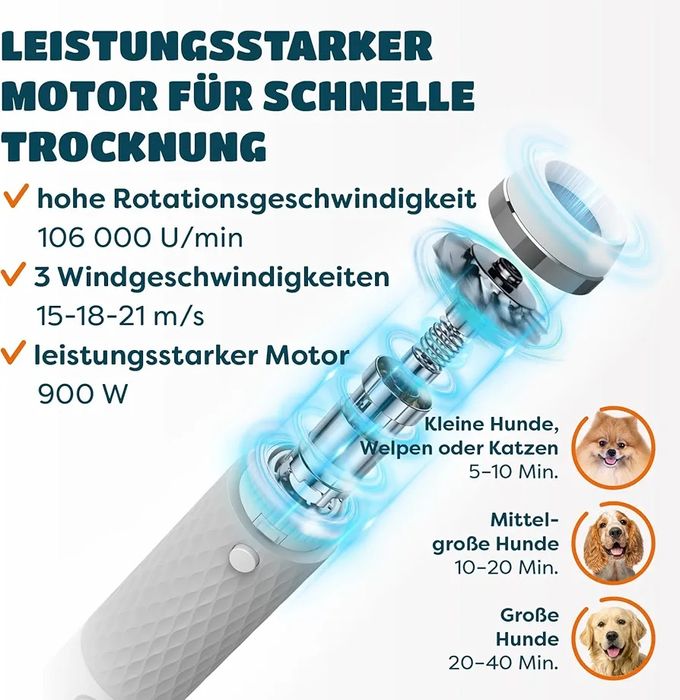 5-в-1 груминг сешоар и четка за домашни любимци KUUBIA 900W