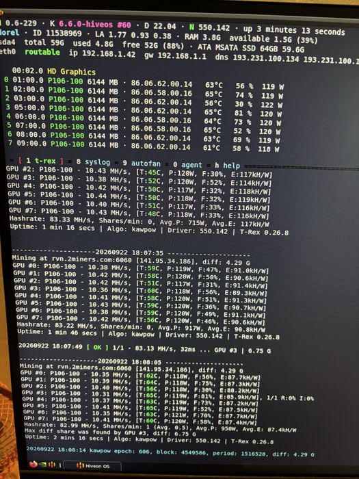 Nvidia P 106 (GTX 1060) - Mining RIG