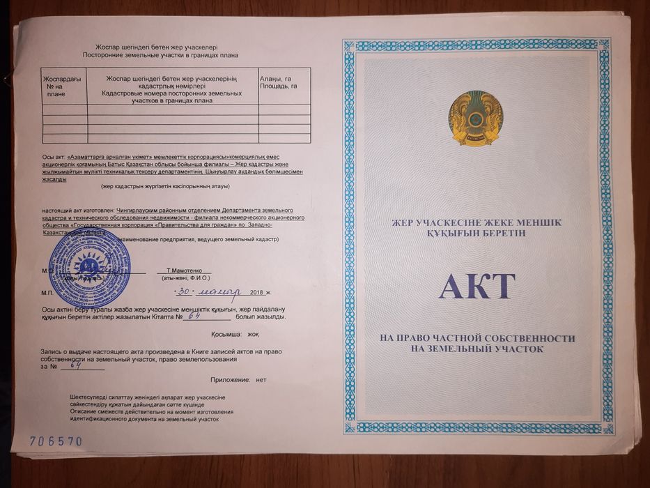 Земельный участок