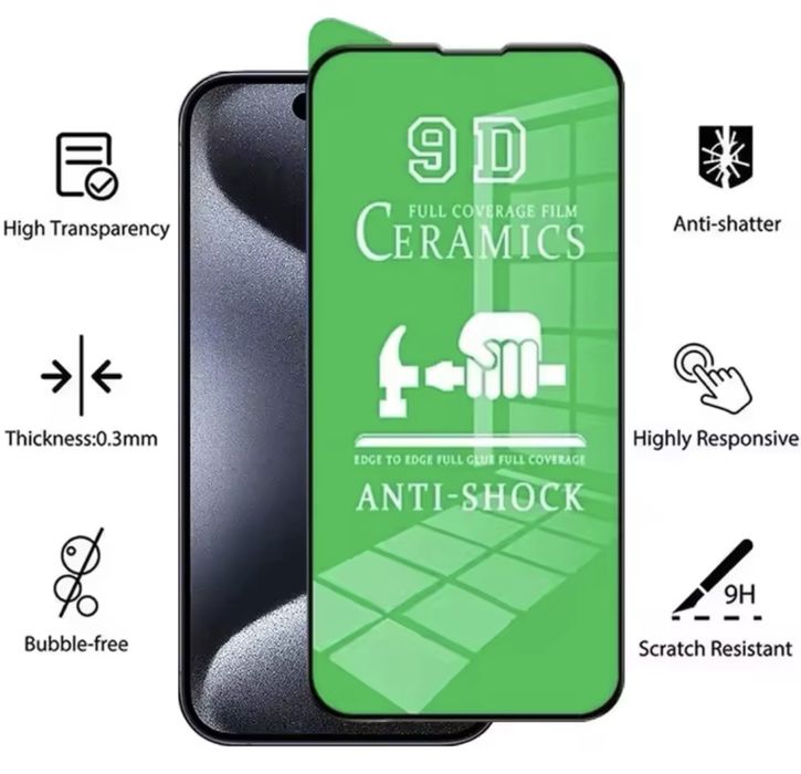  Стъклен/керамичен протектор за дисплей и камери за IPhone 16,15,14,1