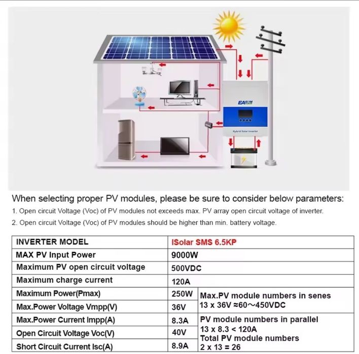 Соларен инвертор easun 6.5kw