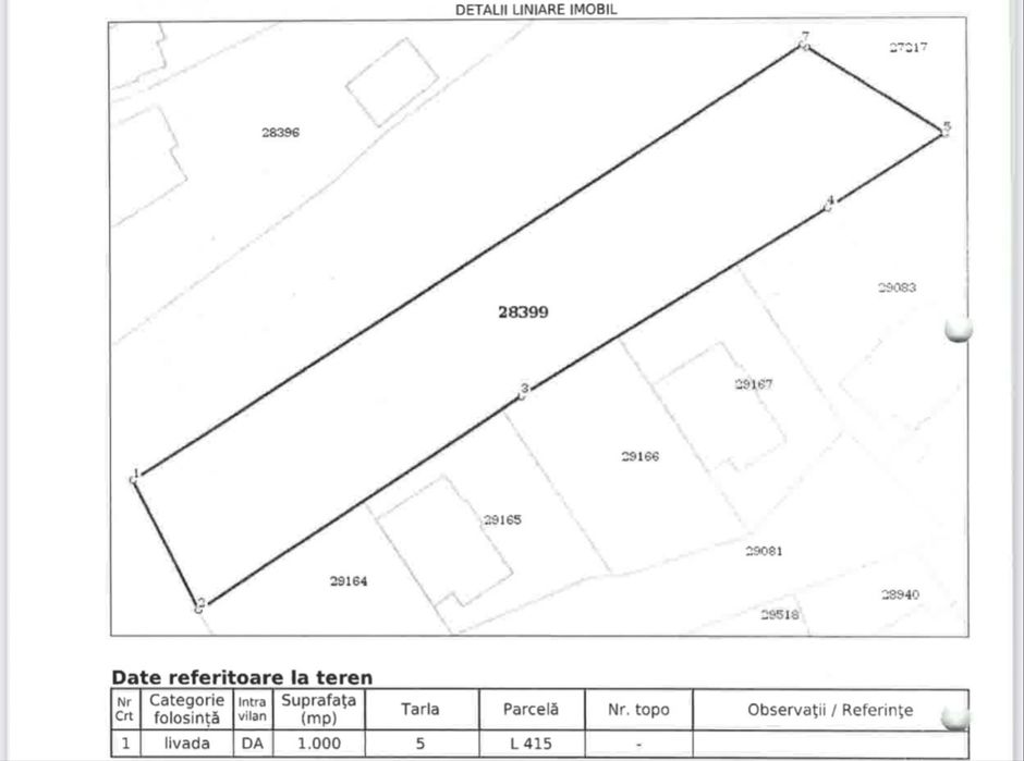 Vand teren intravilan