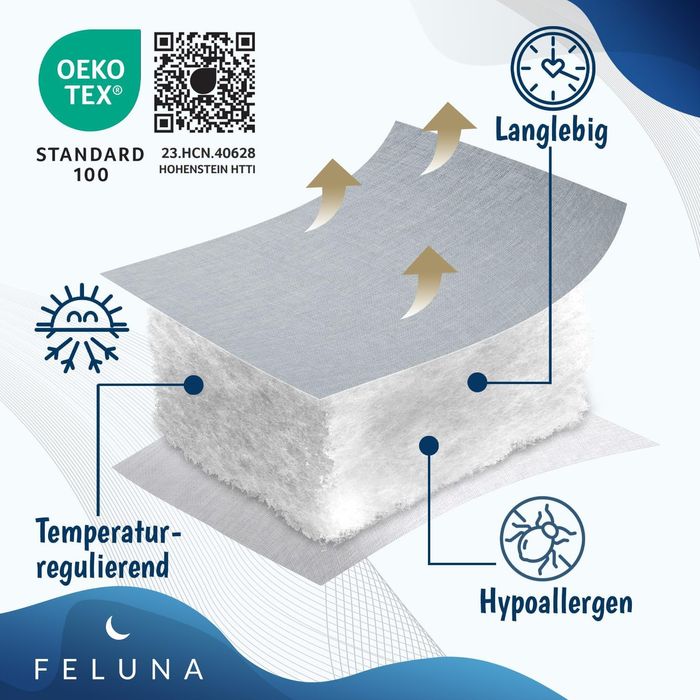 Сгъваема маса за къмпинг/риболов