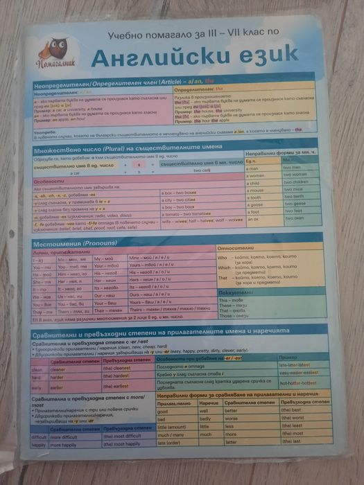 Английски език 7 клас