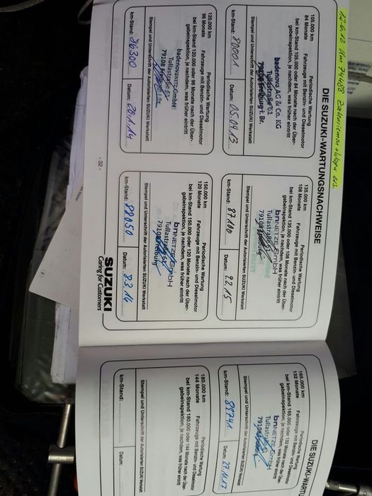 Suzuki grand vitara EUROPA 1.9 F9Q Diesel EURO 4 5 usa cutie dezmembre