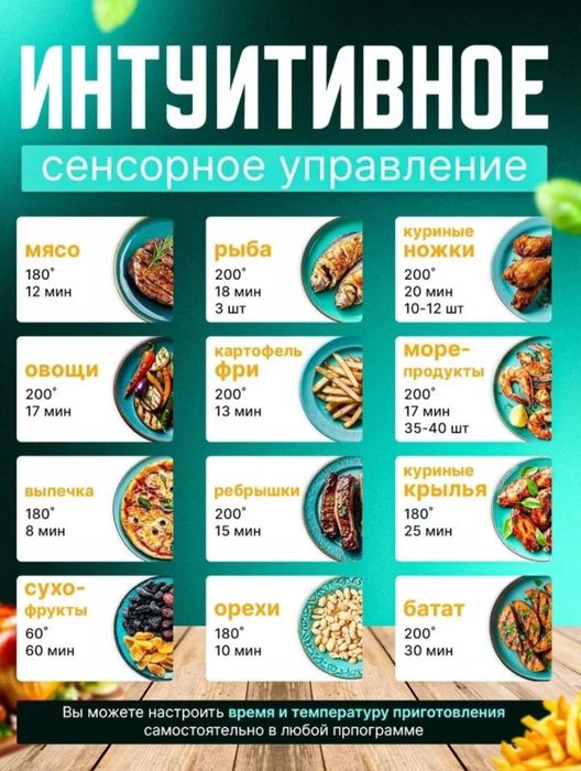 Аэрогриль 8 литров новый