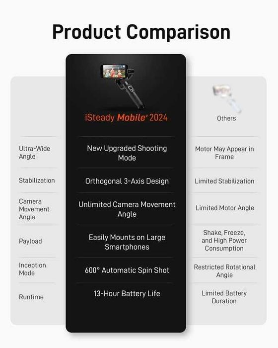 Стабилизатор за телефон hohem iSteady Mobile Plus гимбал