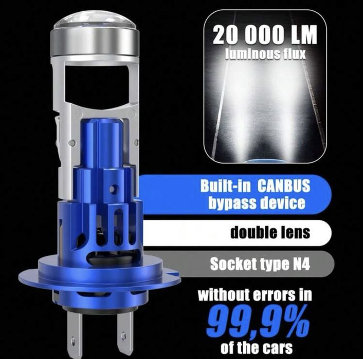 Bi Led H7 150% повече светлина!