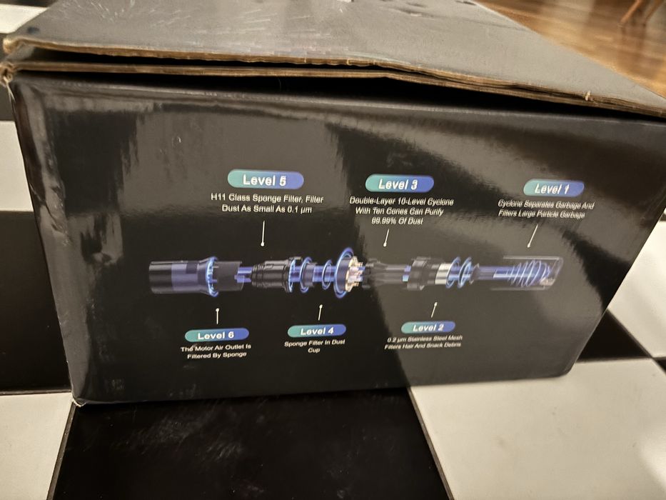 Ръчна прахосмукачка