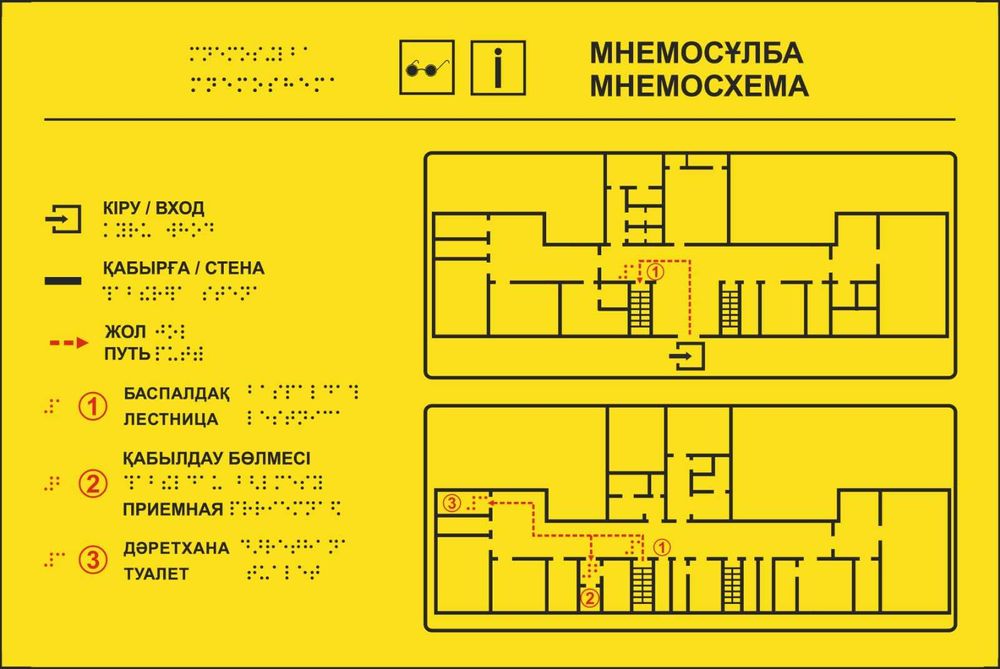 Тактильные таблички и плитки