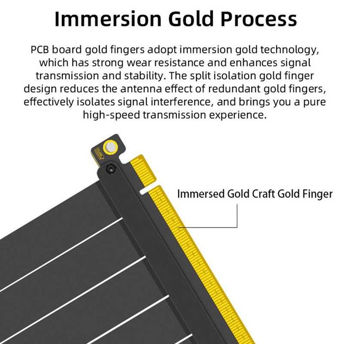 Кабел extender/удължител PCI-E 4.0 16x вертикален монтаж на видеокарта