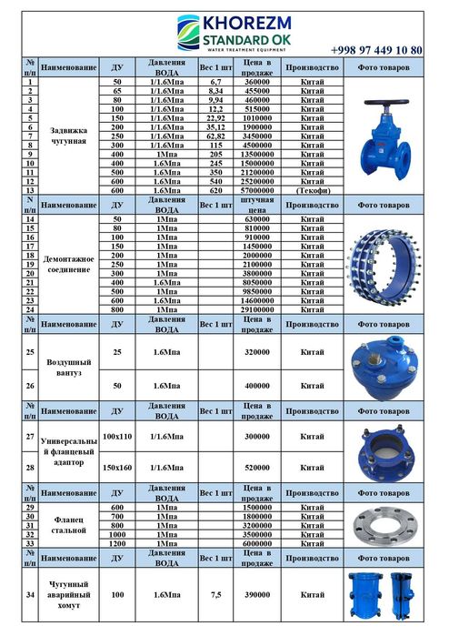 Аварийный хомут ду100 Avarinniy xomut Dn 100
