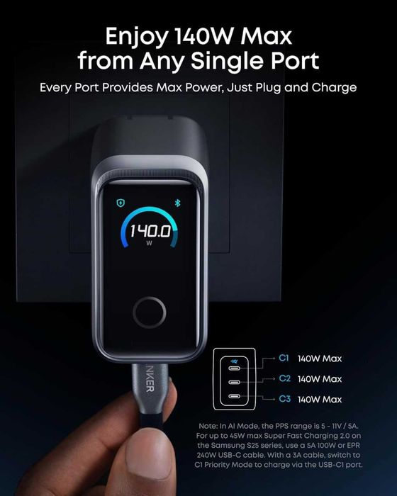 Anker Prime 160W, 100w, 45w Charger 3 портов USB-C. Есть доставка
